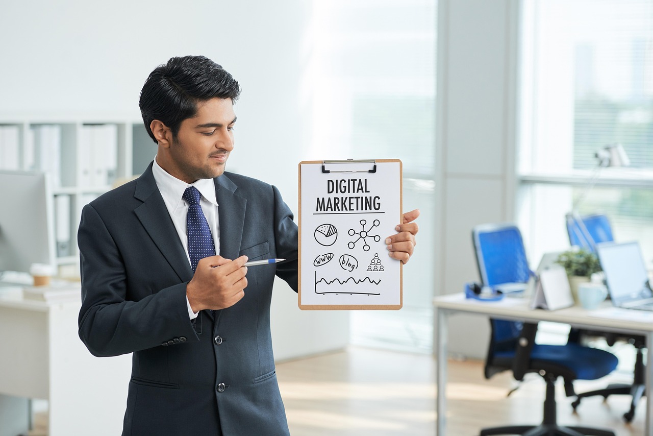 digital marketing agency in mysore